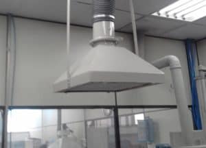 Exaustão Localizada