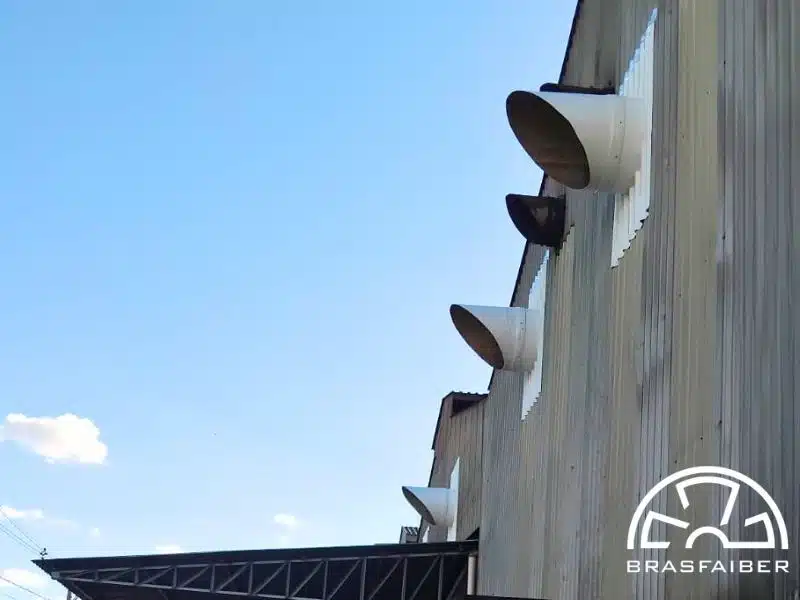 Ventiladores de Parede